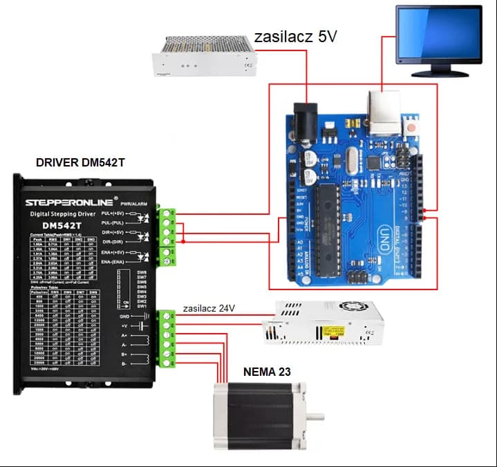 Arduino i silnik krokowy: jak połączyć i sterować precyzyjnie