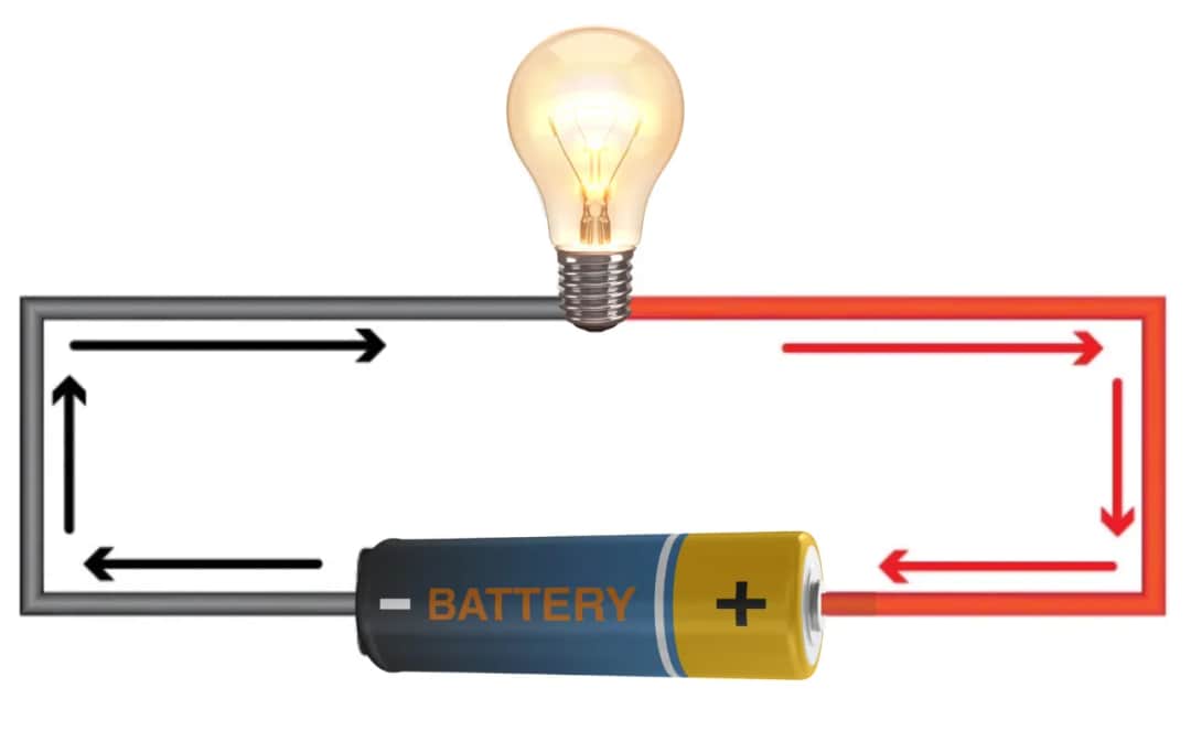 Prąd elektryczny w domu - wszystko co musisz wiedzieć o jego działaniu