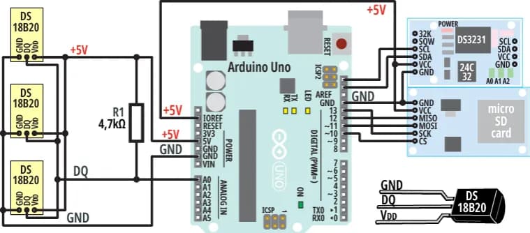 Czujnik temperatury 1-Wire: Jak działa i zastosowania DS18B20
