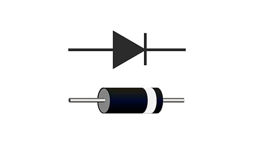 Budowa diody: Jak działa złącze p-n w półprzewodnikach?
