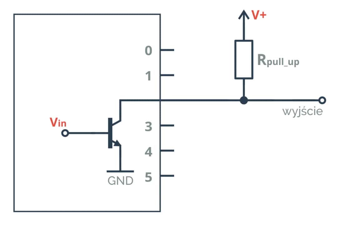 Rezystor podciągający: klucz do stabilnych sygnałów cyfrowych