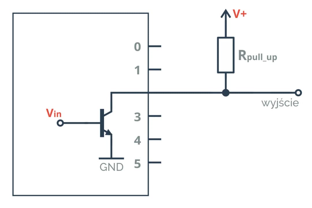 Rezystor podciągający: klucz do stabilnych sygnałów cyfrowych
