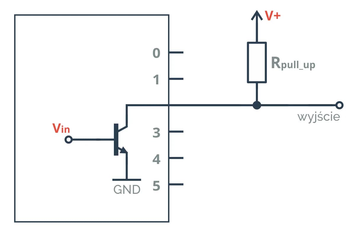 Rezystor podciągający: klucz do stabilnych sygnałów cyfrowych
